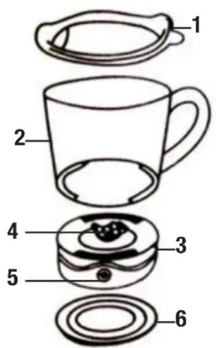 Exploded view diagram of a coffee maker with numbered parts for identification