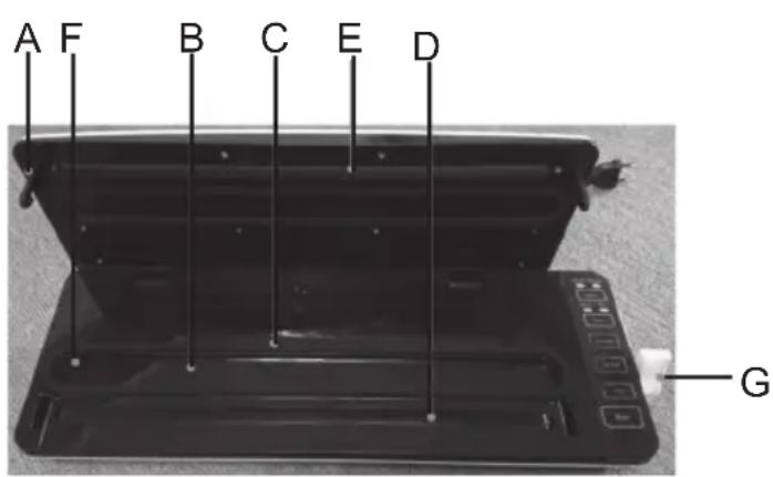 ARDES AR7V03 - Informazioni tecniche - 1