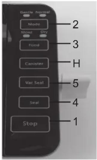 ARDES AR7V03 - Características técnicas - 2