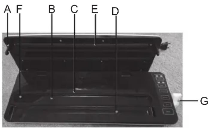 ARDES AR7V03 - Technical informations - 1
