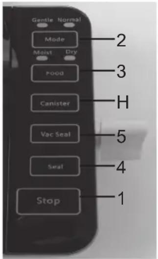 ARDES AR7V03 - Technische informationen - 2