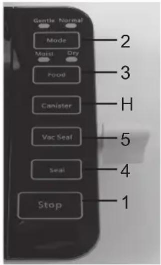 ARDES AR7V03 - Technické informace - 2