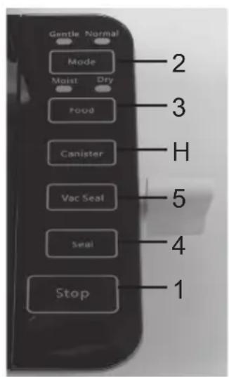 ARDES AR7V03 - Informazioni tecniche - 2