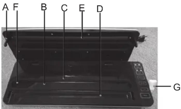 ARDES AR7V03 - Technische informationen - 1