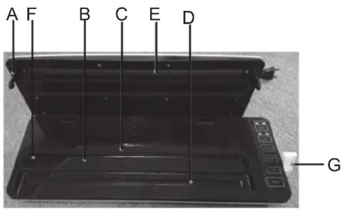ARDES AR7V03 - Características técnicas - 1
