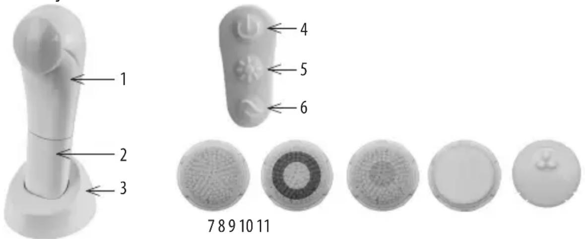 1 2 3 4 5 6 7 8 9 10 11