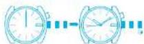 Lorus Women RG289NX9 - How to set the time - 1