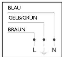 BLAU GELB/GRÜN BRAUN L N