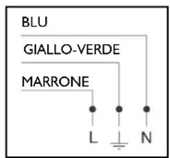 FRANKE CM 54 M - Collegamento alla rete elettrica - 1