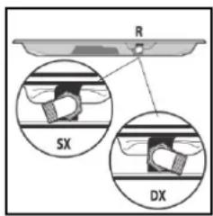 R SX DX