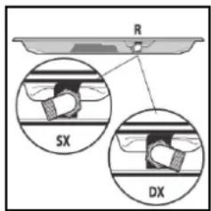 R SX DX