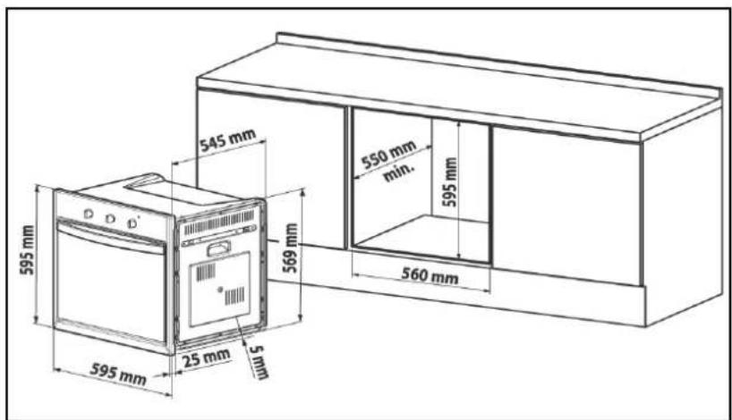 545 mm, 550 mm, min. 595 mm, 569 mm, 560 mm, 595 mm, 25 mm, 5 mm
