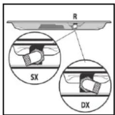 R SX DX