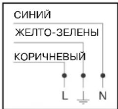 СИНИЙ ЖЕЛТО-ЗЕЛЕНЫЙ КОРИЧНЕВЫЙ L N