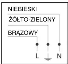 NIEBIESKI ŻÓŁTO-ZIELONY BRAZOWY L N