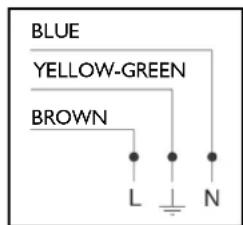 BLUE YELLOW-GREEN BROWN L N