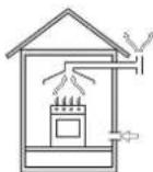 INDESIT IP 640S (IX) GH (UA) - Positioning - 2