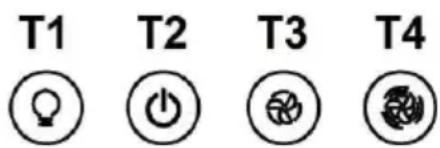 T1 T2 T3 T4