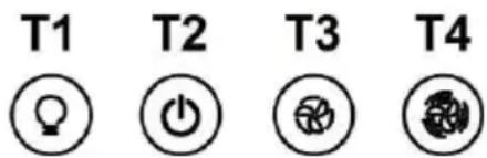 T1 T2 T3 T4