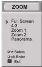 HISENSE LCD32W57CA - Remote Control Operation - 1