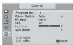 HISENSE LCD32W57CA - Fine Tune Channel Reception - 1