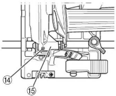 Technical diagram of a sewing machine with numbered parts labeled 14 and 15 pointing to specific components.