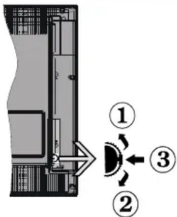 GRANDIN LD50V274 - le bouton de contrôle & Fonctionnement de TV - 1