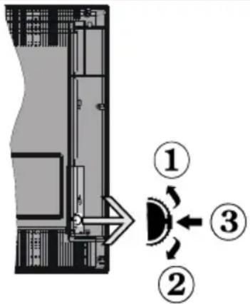 GRANDIN LD50V274 - The control button &amp; the Functioning of the TV - 1
