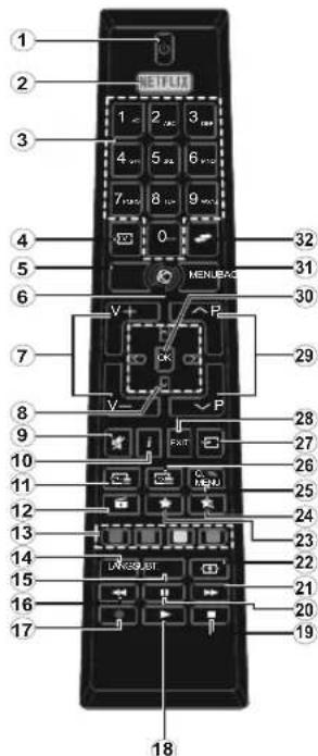 1 2 3 4 5 6 7 8 9 0 1 2 3 4 5 6 7 8 9 10 V+ P V- P V- P V- P V- P V- P V- P V- P V- P V- P V- P V- P V- P V- P V- P V- P V- P V- P V- P V- P V- P V- P V- P V- P V- P V- P V V- P V- P V- P V- P V- P V- P V- P V- P V- P V- P V- P V- P V- P V- P V- P V- P V- P V- P V- P V- P V- P V- P V- P V- P V- C MENUBAC 29 28 27 26 25 24 23 22 21 20 19 18
