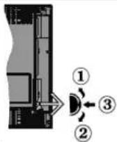 Horizon 55HL9730U - Standby Notifications - 1