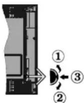 Horizon 24HL7331F - TV Control Switch & Operation - 1