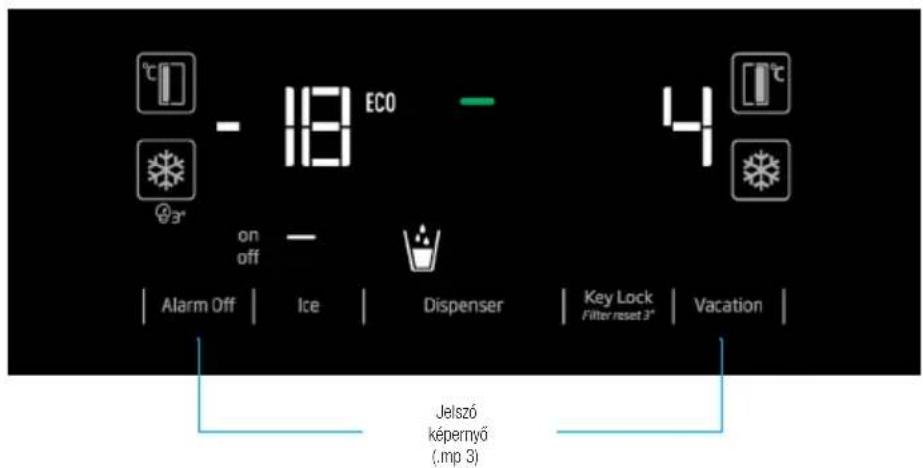 °C - 18 ECO 3° on off Alarm Off | Ice | Dispenser | Key Lock Filter reset 3° | Vacation | Jelszó képernyő (.mp 3)