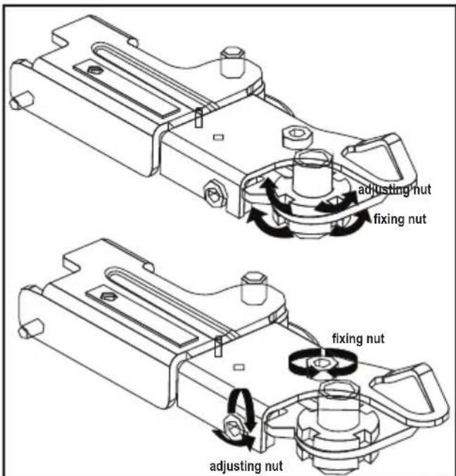 BEKO LNE415E30 - Regulacja nóżek - 2