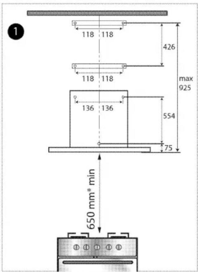 1 118 118 426 118 118 max 925 136 136 554 75 650 mm* min