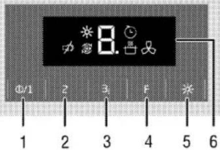 BEKO HCB91845BDXH - Functionarea hotei - 1