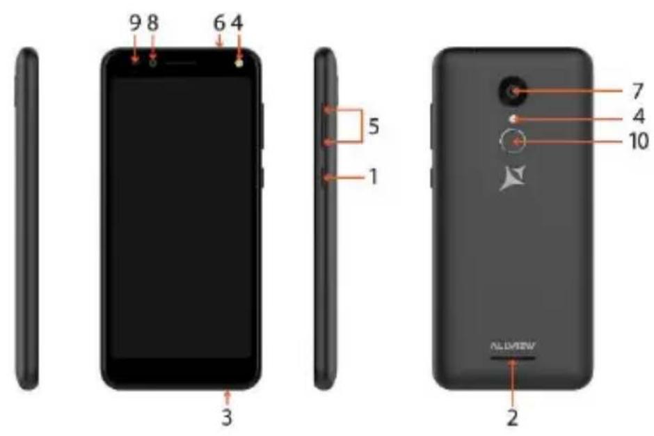 Allview A9 Plus - A9 Plus - 1