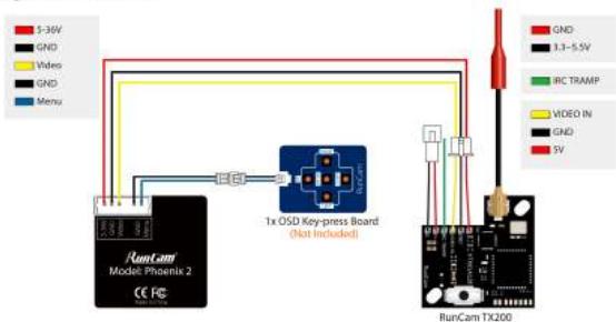 5-36V GND Video GND Menu 1x OSD Key-press Board (Not Included) GND: L1-5.5V BC TRAMP VIDEO IN GND 5V RunCam TX200 Model: Phoenix 2 CE FC