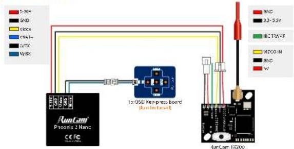 S-30V GND Video I/O 1.1 GTX MUBG 1x OSU Key-press Board I/O I/O I/O+1 GNC GND IGBT24VF MDCO IN GNC M