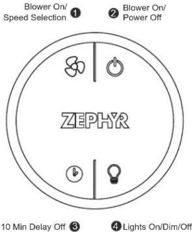 Zephyr ALUE63BSX - DON'T: - 1