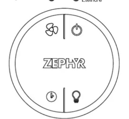 Zephyr ALUE63BSX - FONCTIONS DE LA COMMANDE À DISTANCE PAR FR : - 1