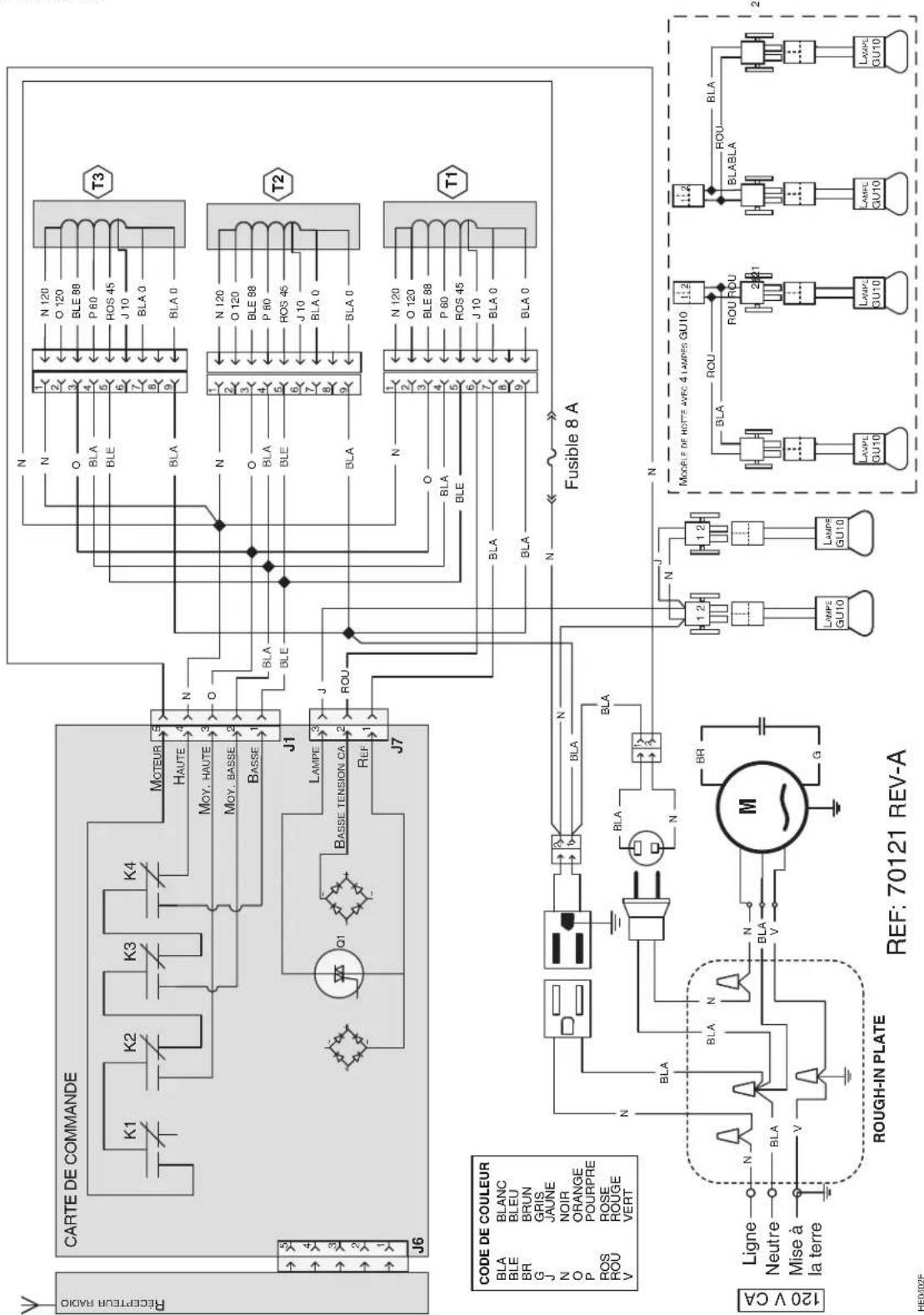 BEST CP57IQT542SB - AVERTISSEMENT - 1