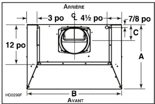 BEST CP57IQT542SB - ⚠ AVERTISSEMENT - 1