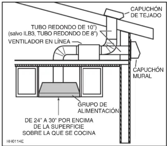 BEST CP57IQT542SB - TODAS LAS INSTALACIONES - 2