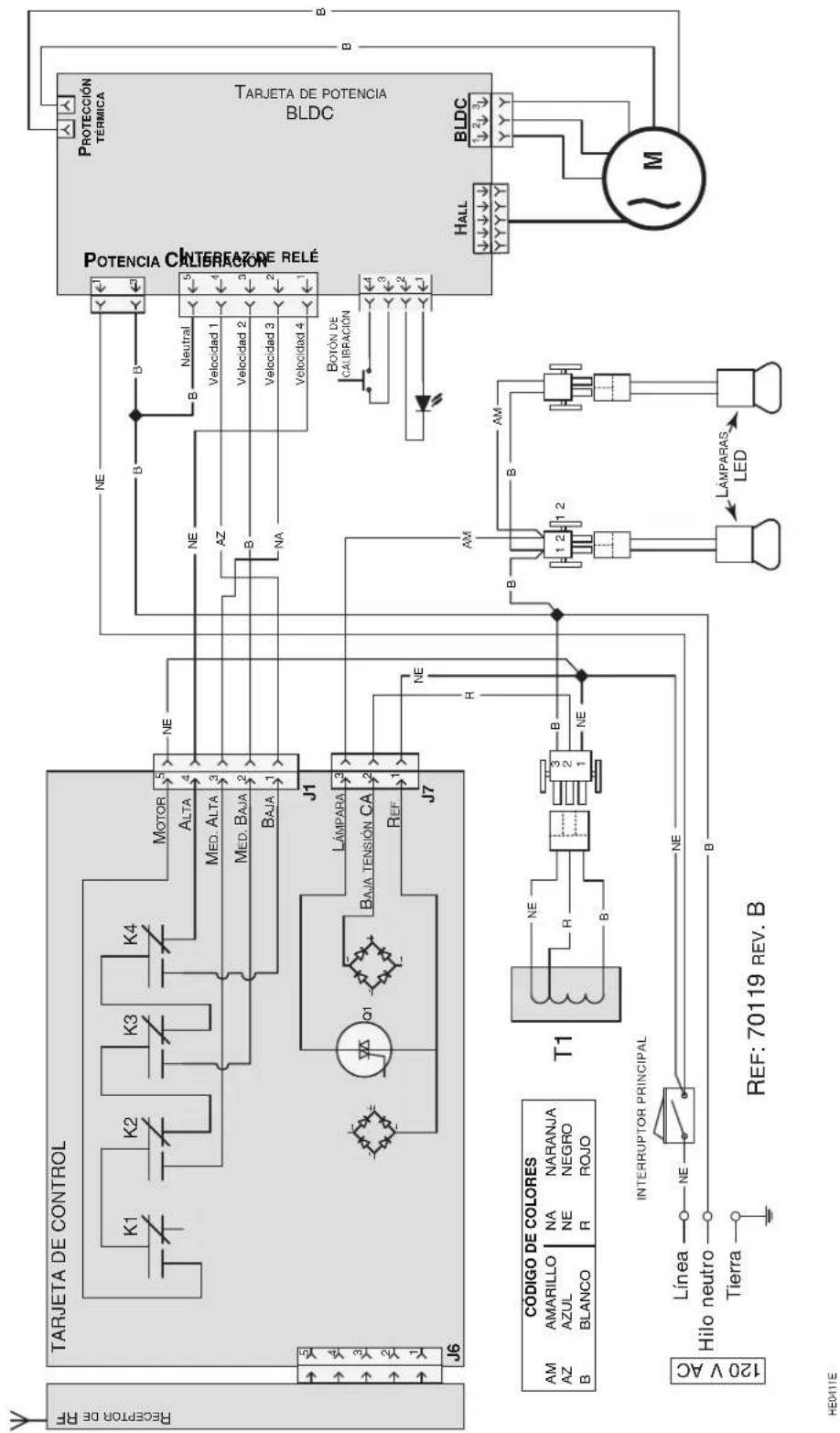 BEST CP57IQT542SB - ADVERTENCIA - 1