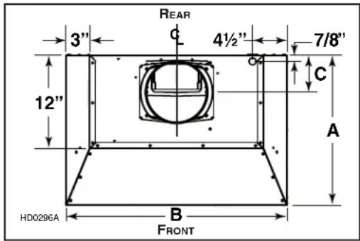 BEST CP57IQT542SB - When building a custom hood, always follow all applicable construction codes and standards. - 1