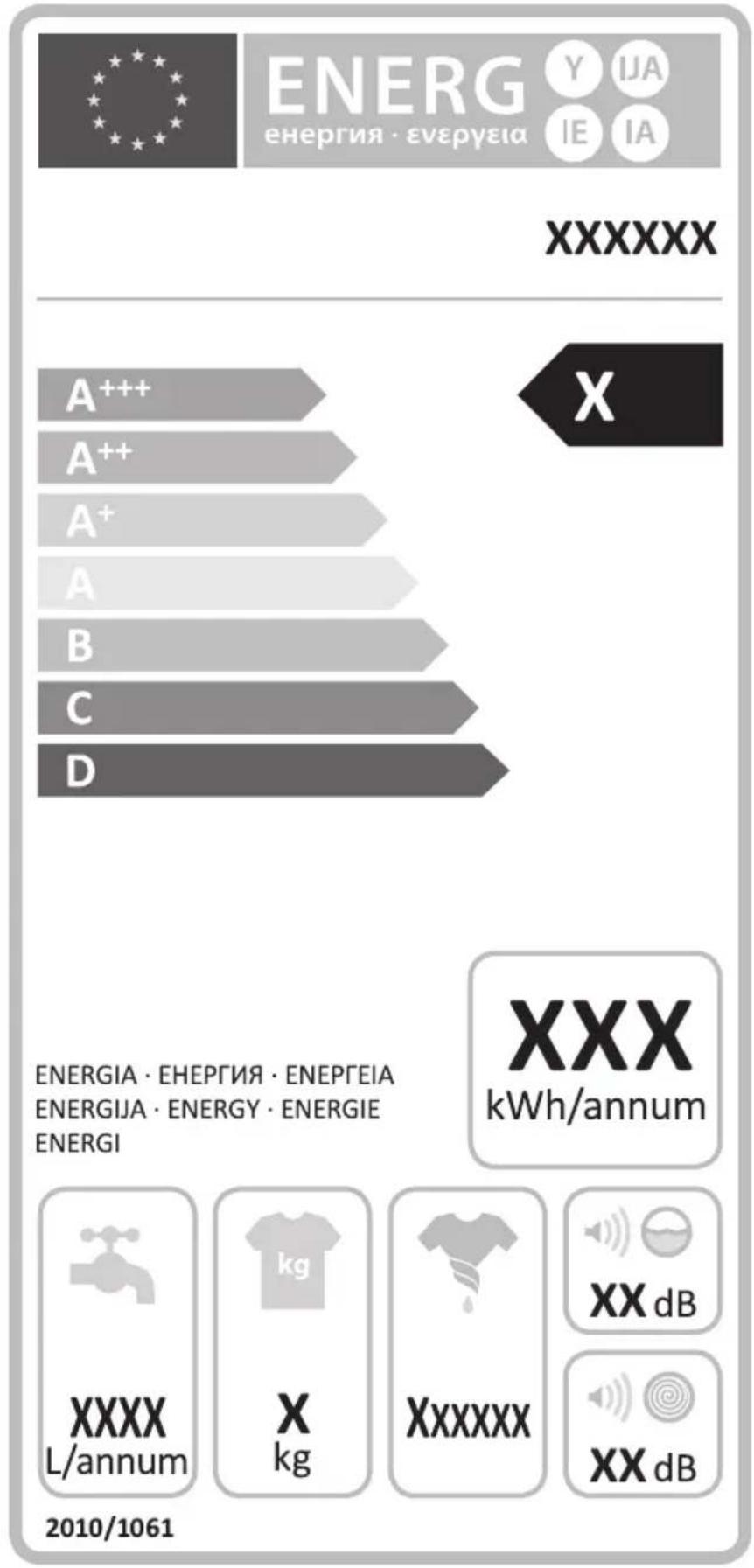 ENERG Y IJA ENERGIA · ENEPVEIA IE IA XXXXXX A++ A++ A+ A B C D X ENERGIA · ENEPVEIA · ENEPVEIA ENERGIA · ENERGY · ENERGIE ENERGI XXX kWh/annum XXXX L/annum kg X kg XXXXXX XX dB XX dB 2010/1061