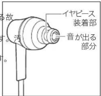の故 汚 。 イヤピース 装着部 音が出る 部分
