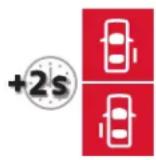 CITROEN Dispatch (2017) - Folosirea telecomenzii cu uşă(i) laterală(e) culisantă(e) actionată(e) electric - 1