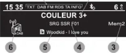 15 35 TXT DAB FM RDS TAINFO 6 °C COULEUR 3+ SRG SSR F01 Mem2 DAB Woodkid - I love you 6 5 4 3
