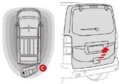 CITROEN Dispatch (2017) - Cu uşă(i) laterală(e) culisantă(e) actionată(e) electric - 7
